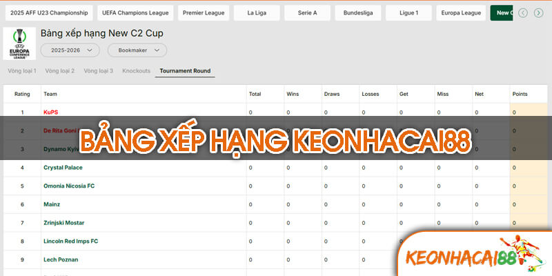 Bảng Xếp Hạng V-League 2024